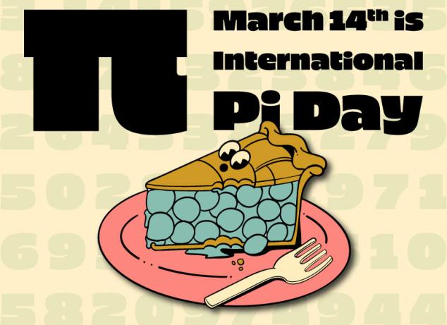 Pi Day